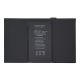 Батарея Borofone для iPad 3/4 A1389/A1460